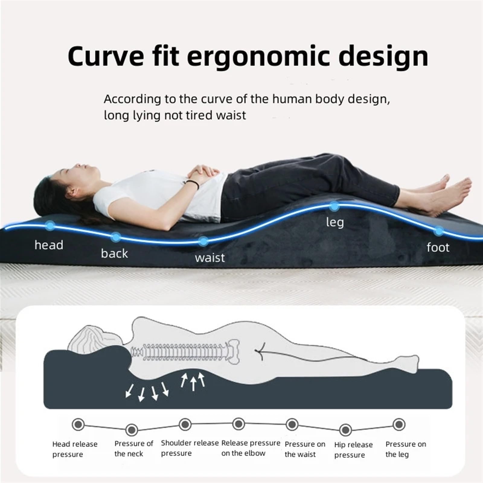 Matelas à Cils à Vagues IncurvéEs Matelas de lit à cils en mousse à mémoire de forme surmatelas incurvé matelas de lit à cils extension de cils lit beauté surmatelas à cils(Black,60cm width black)