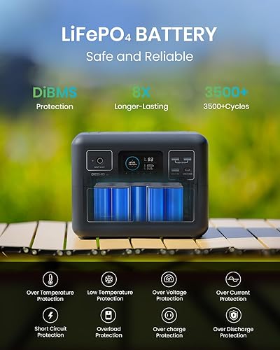 Miniatura 5 de Estación de energía portátil, batería LiFePO4 de 268.8 Wh, 300 W continuo, pico de 600 W, carga rápida de CA, USB-C PD 100 W, ideal para camping,