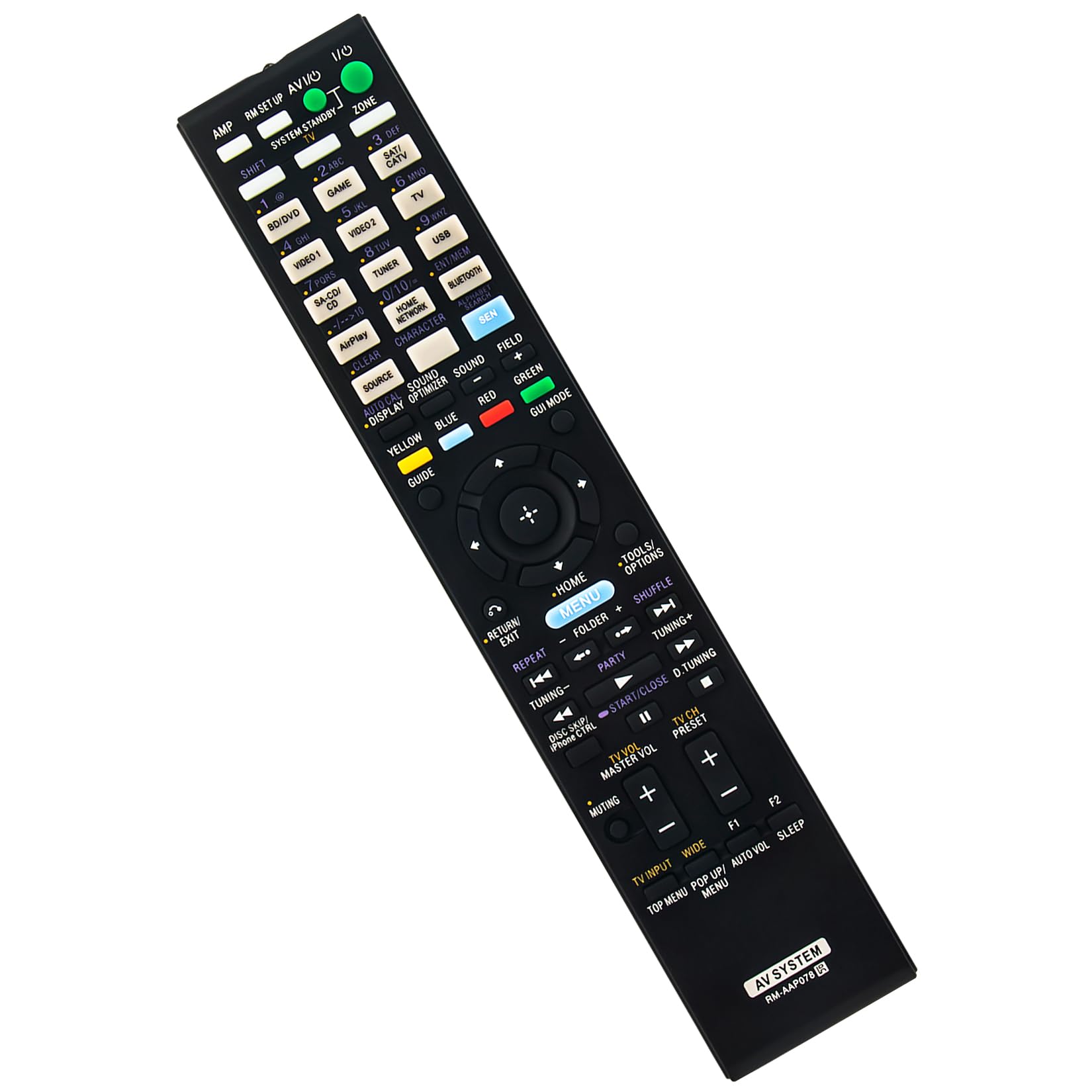 SONY 有線リモートコントロール【3018m】 SONY 有線リモートコントロール【3018m】 Amazon | Meagkka