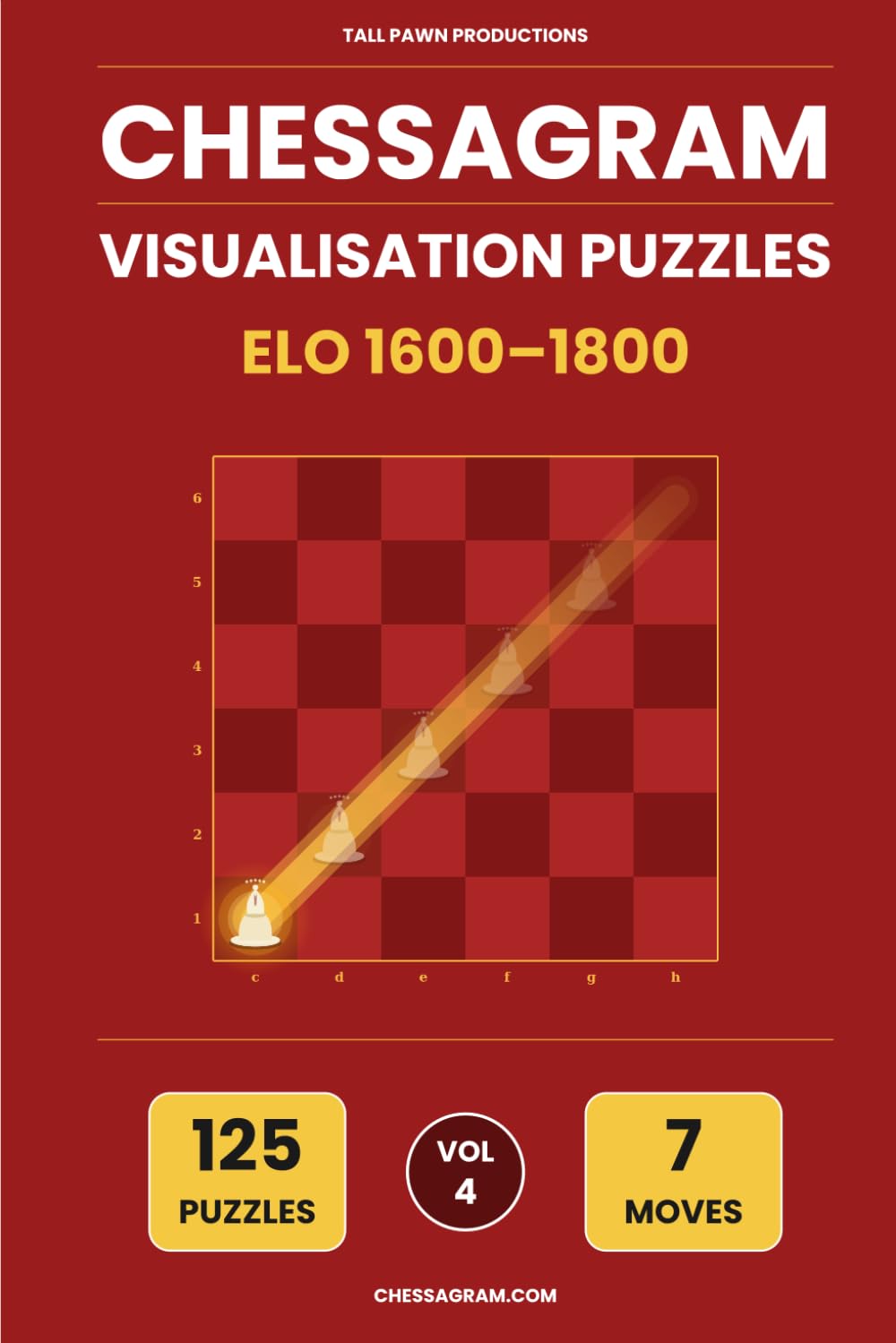 Chessagram: 7 Moves - Move Bank Method (ELO 1600-1800) - Visualisation Training (Chessagram Move Bank Method - 7-Moves - White to Play)