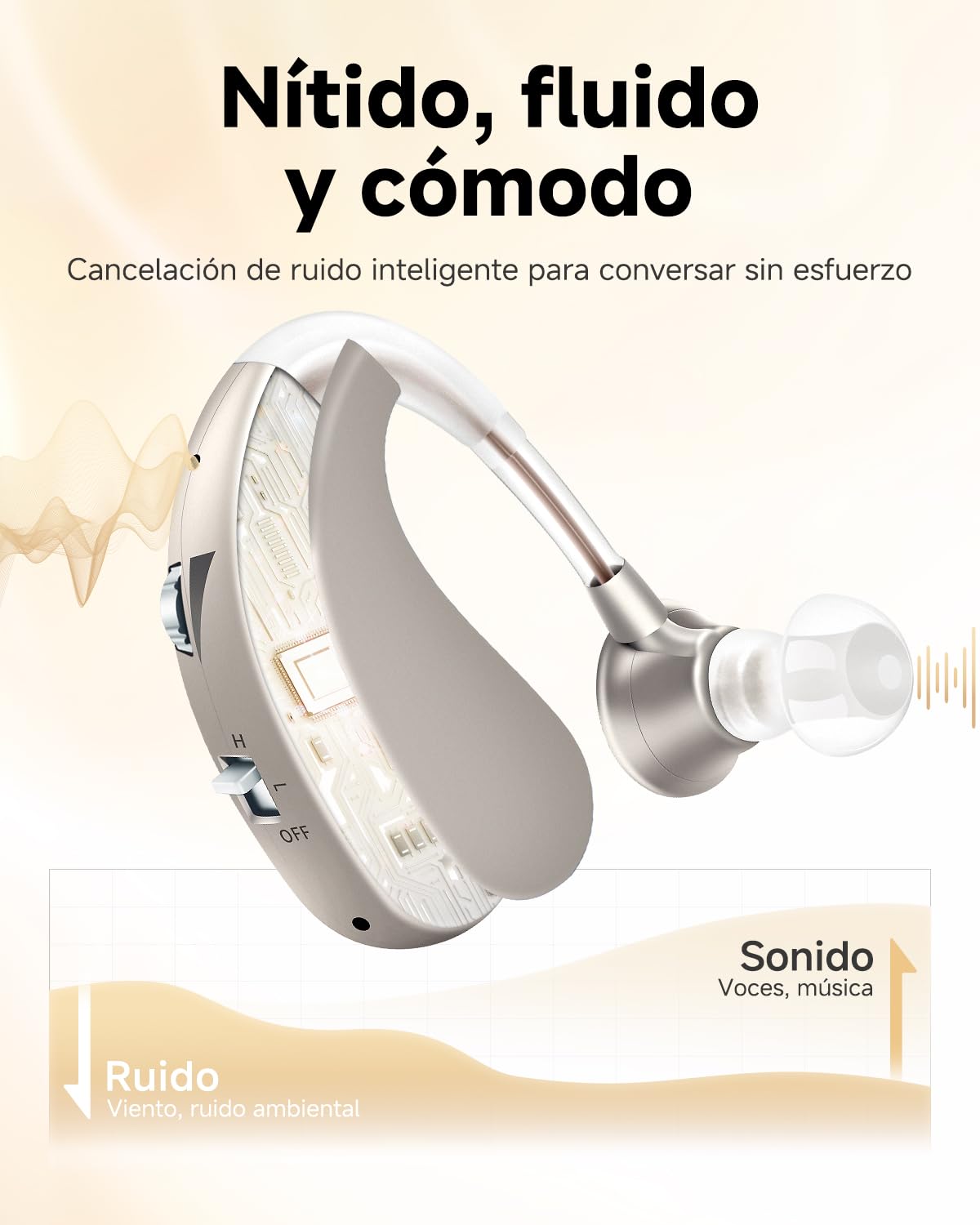 Britzgo 1204 Audífonos Recargables para Personas Mayores, Voces Claras y Naturales, Reducción Inteligente de Ruido, Cómodos y Ligeros, Hasta 40H de Uso, Diseño Discreto con 1 Año de Reemplazo Gratuito