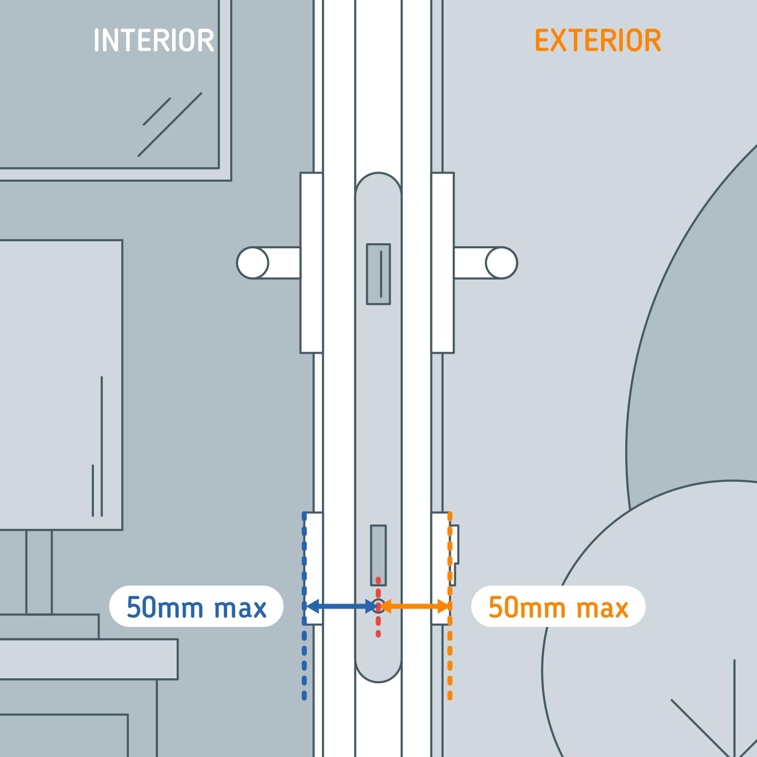 Netatmo Smart Doorlock - Serrure Intelligente avec Accès Smartphone, Clés NFC sécuriée, Partage d'Accès Invités, Cylindre Européen Universel Connceté EN15684, Bluetooth Chiffré, NDL-EC