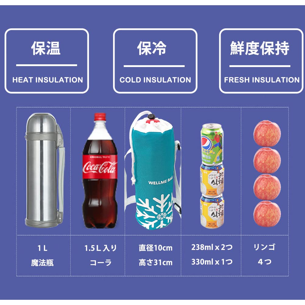 Amazon | Futakuchi ペットボトル 保冷カバー 4層構造・両面アルミ 3mm