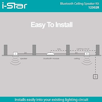 Ceiling Bluetooth Speakers Complete Kit - Easy To Install Ceiling Speakers Fit in Existing Downlight Cut-Out Easy To Pair Bluetooth White