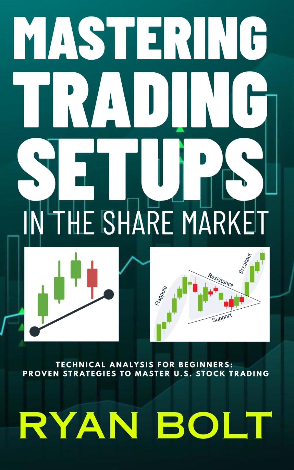 MASTERING TRADING SETUPS IN THE SHARE MARKET: Technical Analysis for Beginners: Proven Strategies to Master U.S. Stock Trading