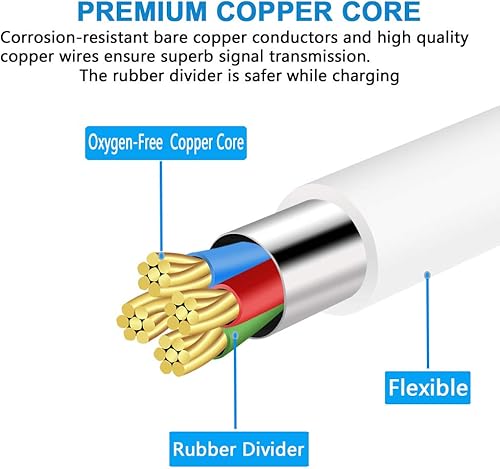 Miniatura 2 de SIOCEN Paquete de 3 cables de extensión de alimentación USB de 10 pies para WyzeCam, cámara Yi, Oculus Go, Echo Dot Kid Edition, Nest Cam, Kasa Cam,