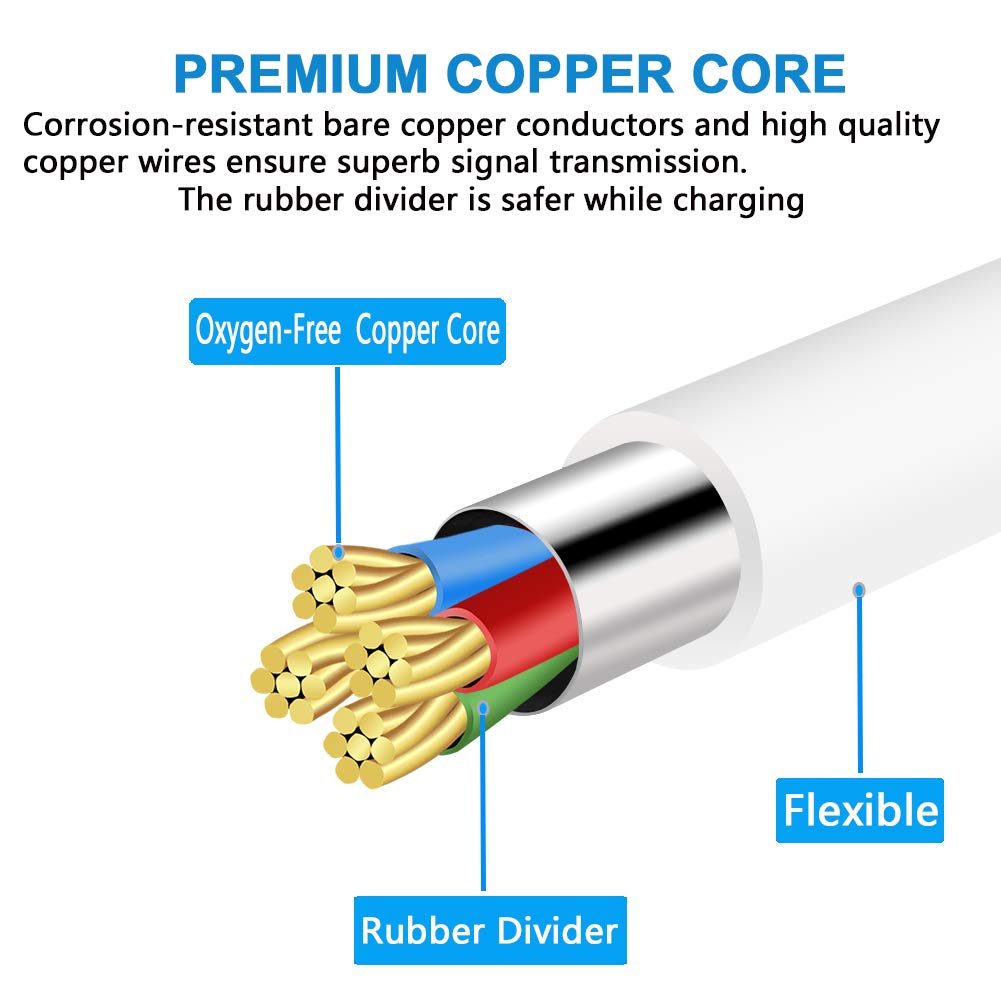 Cable de extensión de 5,5 mm x 2,1 mm