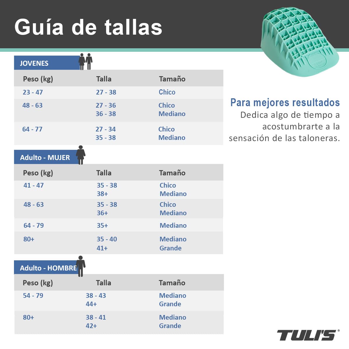 Tuli's Heavy Duty Heel Cups – Talonera Espolón Calcáneo – Taloneras Reforzadas para Fascitis Plantar y Enfermedad de Sever – Plantilla de Talón de Alta Absorción de Impactos, 1 par, Mediano