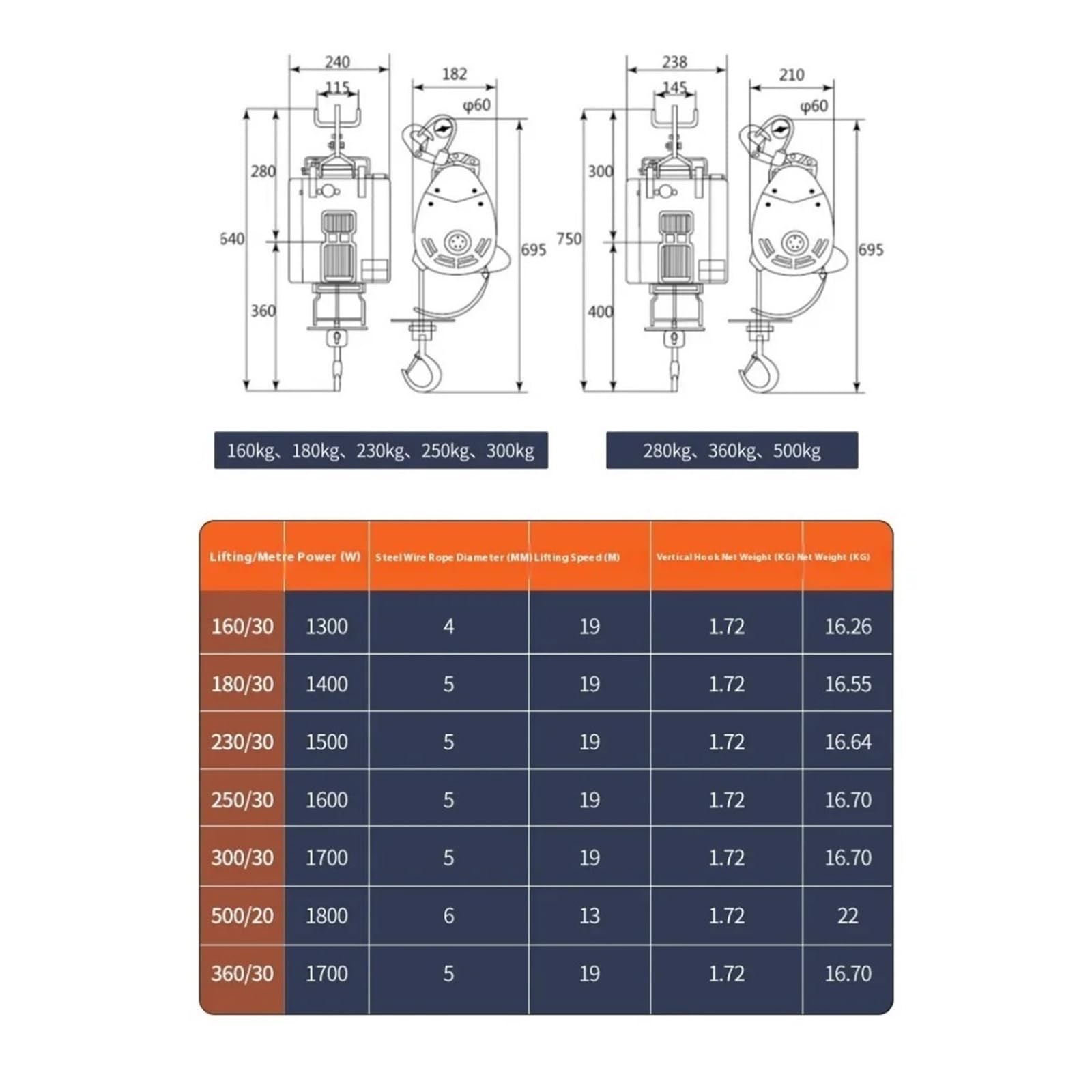 180KG/360KG Paranco Elettrico 220V Domestico Telecomando Verricello Portatile Aria Condizionata Gru Paranco Elettrico Telecomandato Verricello