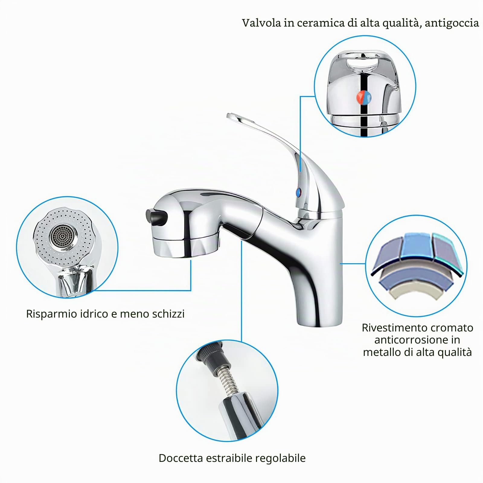 Rubinetto da bagno con doccetta estraibile e due modalità di flusso d'acqua, per bagno lavabo o lavandino, miscelatore regolabile e caldo e freddo, cromato