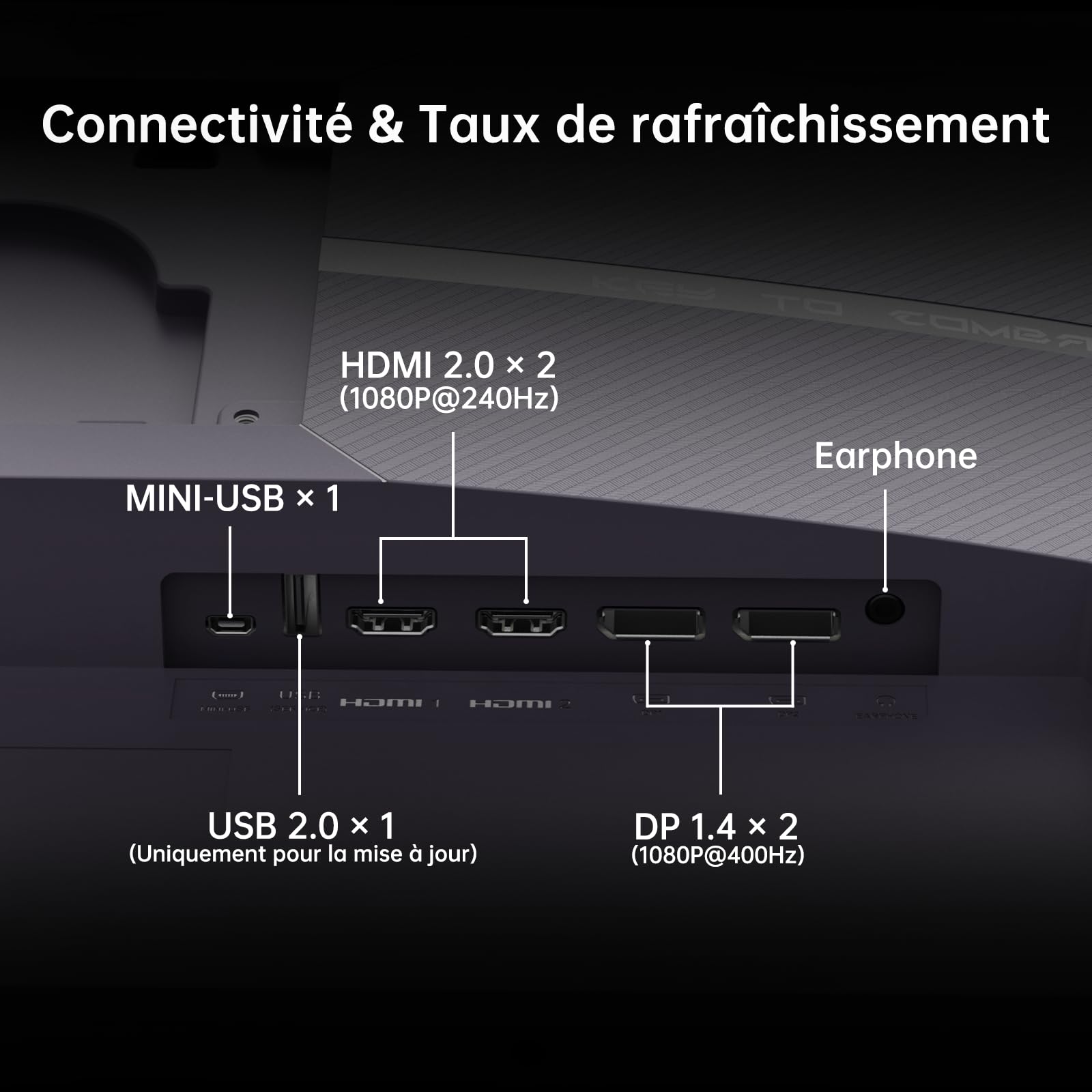 KTC Moniteur Gaming 24,1 Pouces 400Hz, Fast TN Panel, Temps de réponse 1ms, Contraste 1000:1, Pied réglable, Ports HDMI & DP Doubles, Couvre-écran Anti-éblouissement, Crochet intégré pour Casque