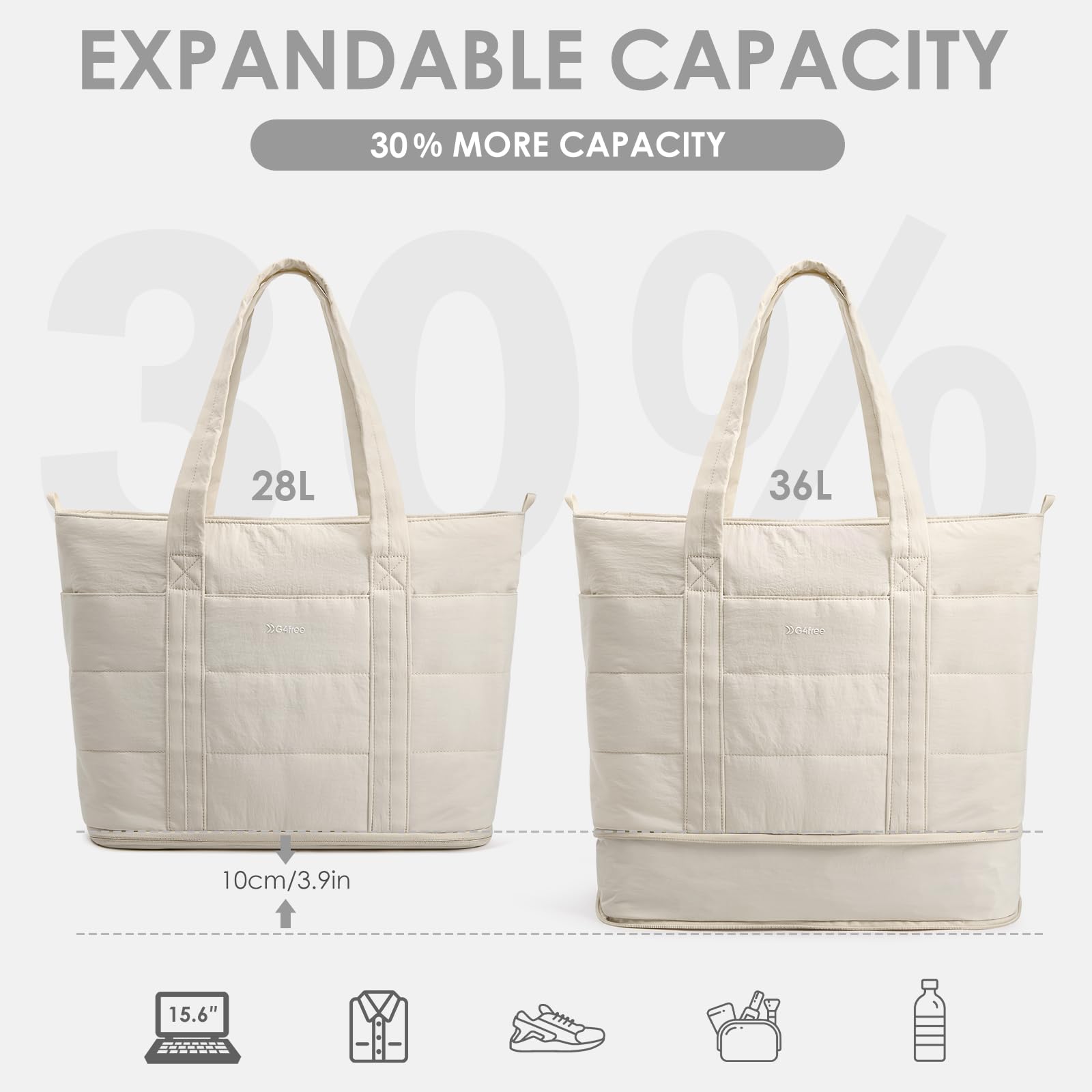 G4Free Bolsa de mano para mujer con compartimentos con cremallera, bolsas de trabajo acolchadas, expandibles para viajes