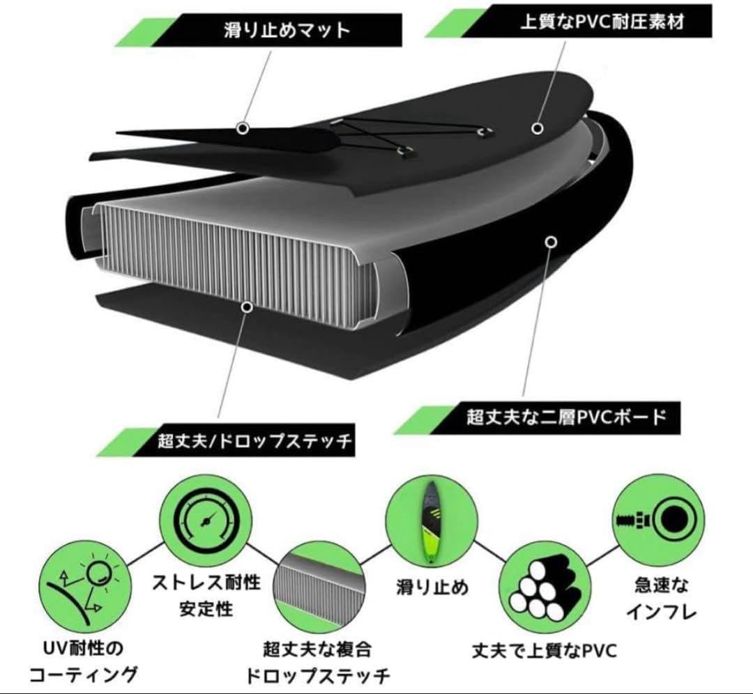 SUPボード 320cm サップボード 幅76cm 厚15cm 耐荷重150kg