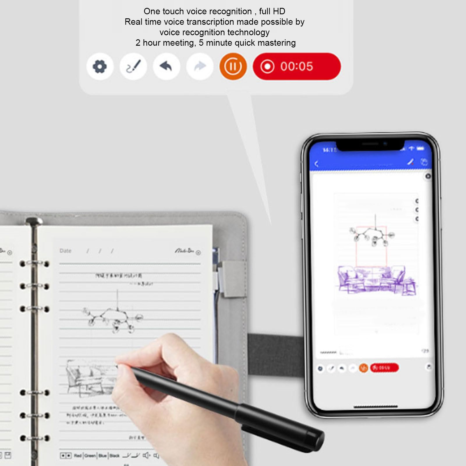 SIXRUN Quaderno Digitale Intelligente con Trascrizione Vocale AI, Sincronizzazione Scrittura in Tempo Reale, Generazione Disegni AI, Smart Pen, per Smartphone e IOS