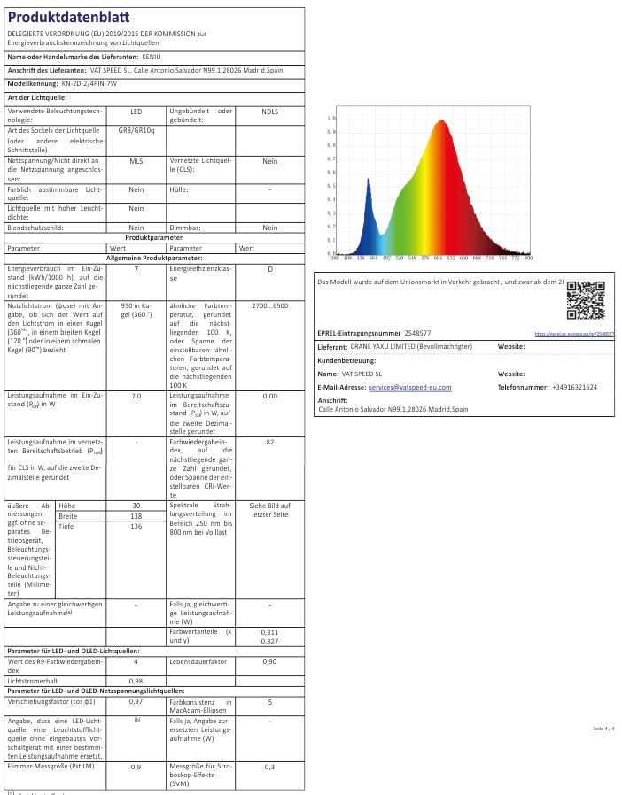 TBE LIGHTING 16w 2D 2-PIN CFL Energy Saving Lamps - DD Fluorescent ...