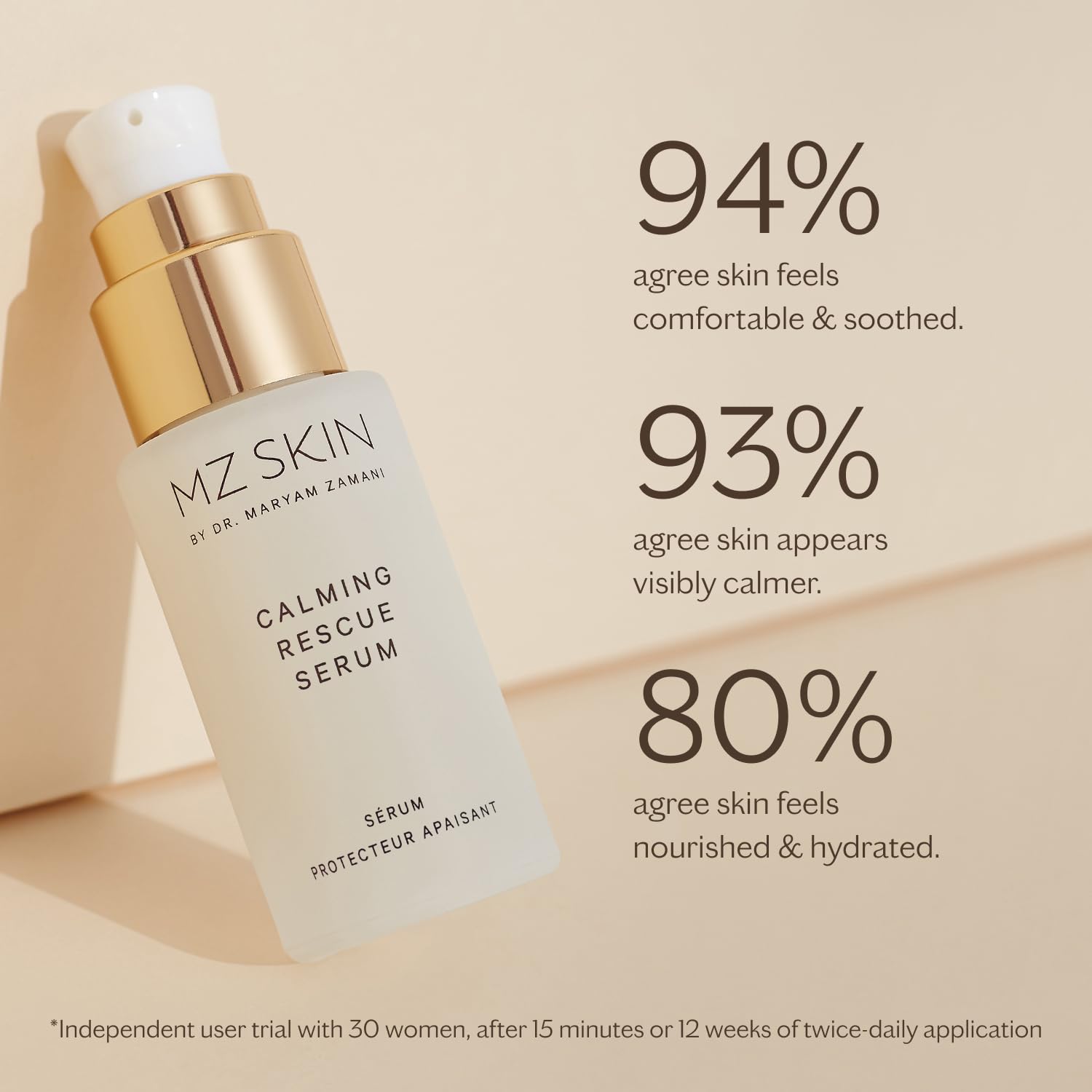 MZ SKIN Calming Rescue Serum 1.01fl oz | Prebiotic Soothing Serum for Sensitive, Redness-Prone Skin | Strengthens Barrier, Hydrates & Reduces Irritation
