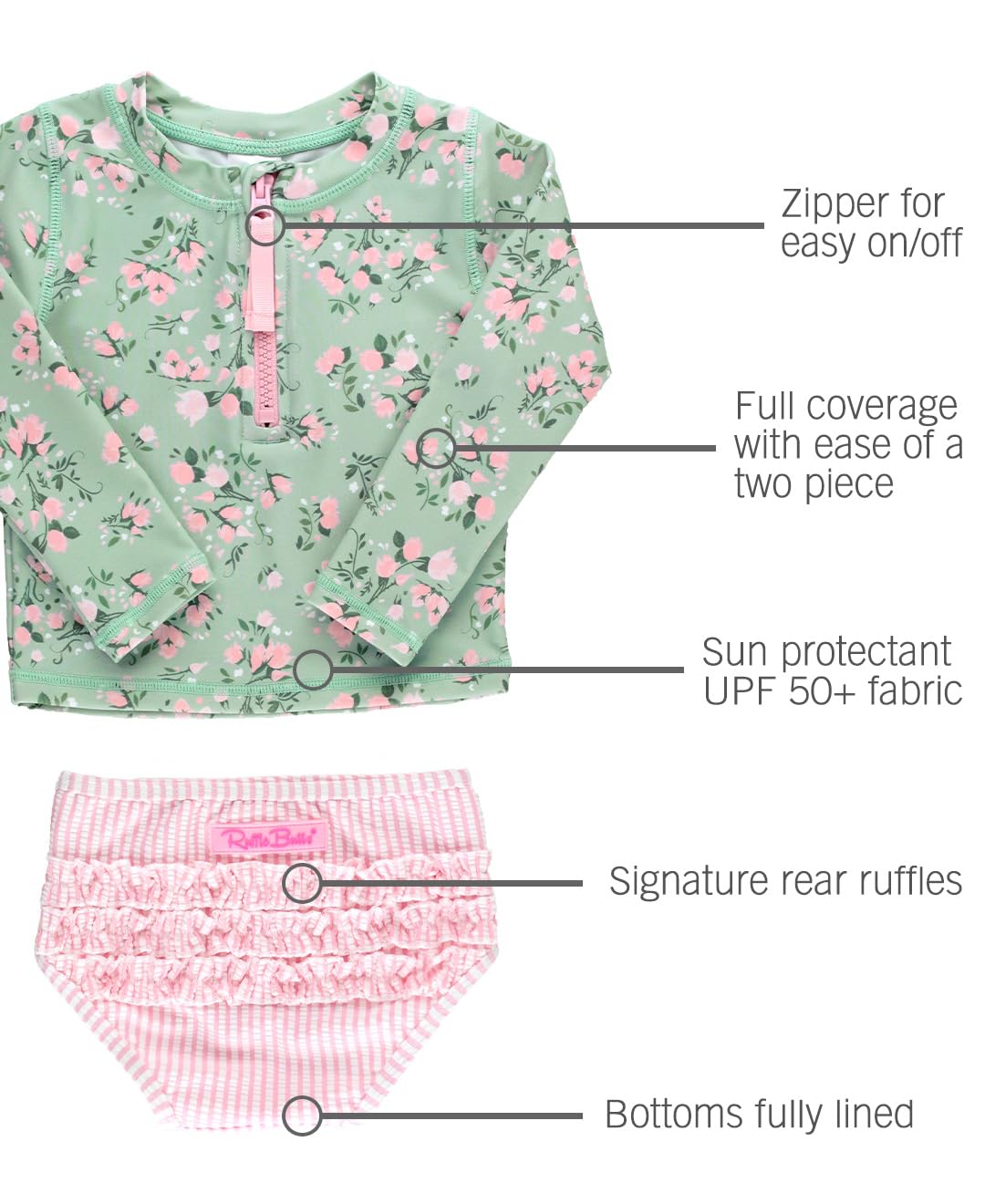 RuffleButts Rash Guard con Cerniera A Maniche Lunghe E Cuori Colorati Upf50, 2 Pezzi - 3-6 Mesi