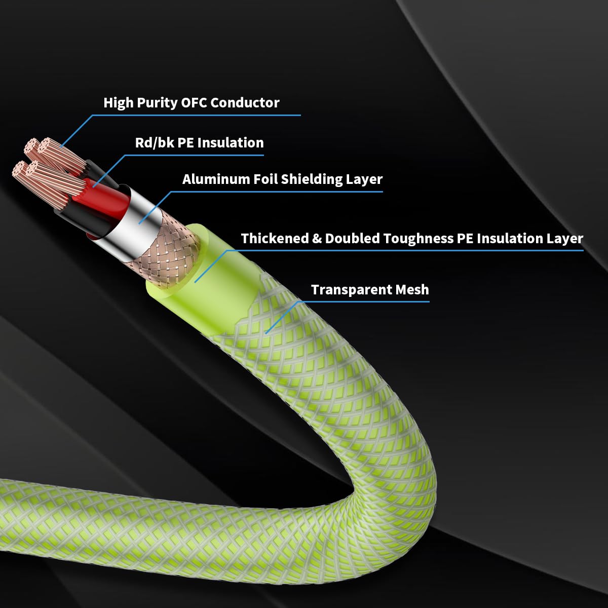 A51 Hi-end 6 N Cuivre OFC RCA câble d'interconnexion avec 2 Câble audio RCA vers RCA HiFi 1M