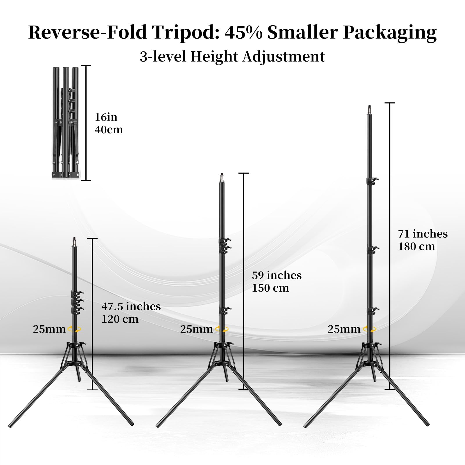 40x40cm Kit Softbox LED con Telecomando, Luce Fotografica con Lampadine 7500K e 160 cm Treppiede, 3 Temperature Colore, Luminosità Regolabile - Luce da Studio per Foto, Video, YouTube e Streaming