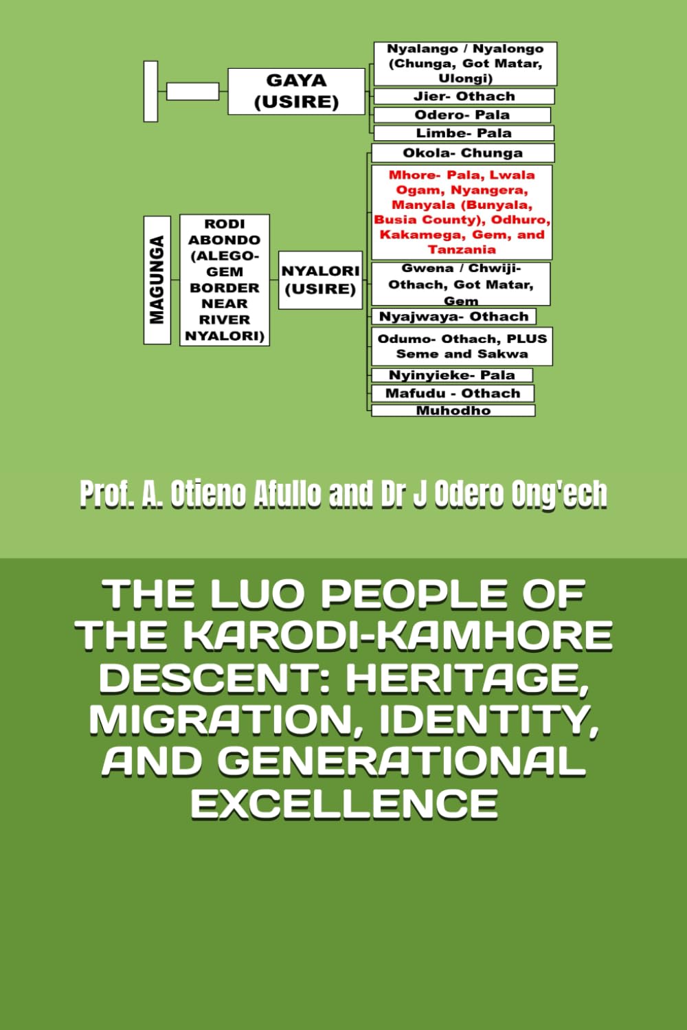THE LUO PEOPLE OF THE KARODI–KAMHORE DESCENT: HERITAGE, MIGRATION, IDENTITY, AND GENERATIONAL EXCELLENCE (INDIGENOUS COMMUNITIES SOCIO-POLITICAL AND HERITAGE)