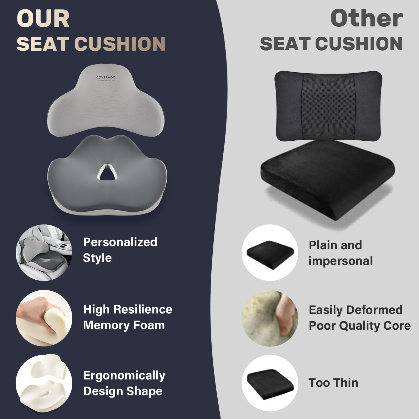 Coverado Seat Cushion and Lumbar Support Pillow for Car Office Chair Ergonomic Memory Foam Desk Chair Cushion Back — view 8