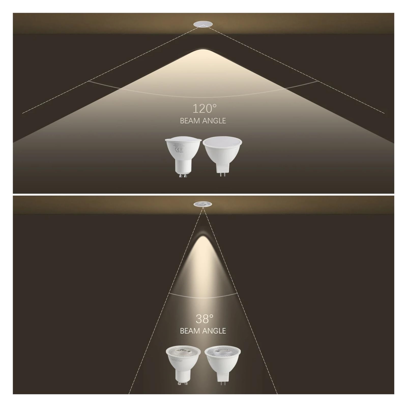 4-20 piezas GU5.3 AC/DC 12V Bombilla de foco LED MR16 baja presión 3W 5W 6W 7W luz 120 grados 38 grados cocina de estudio for el hogar (Color : 120degree 4000K, Size : 12PCS_6W)
