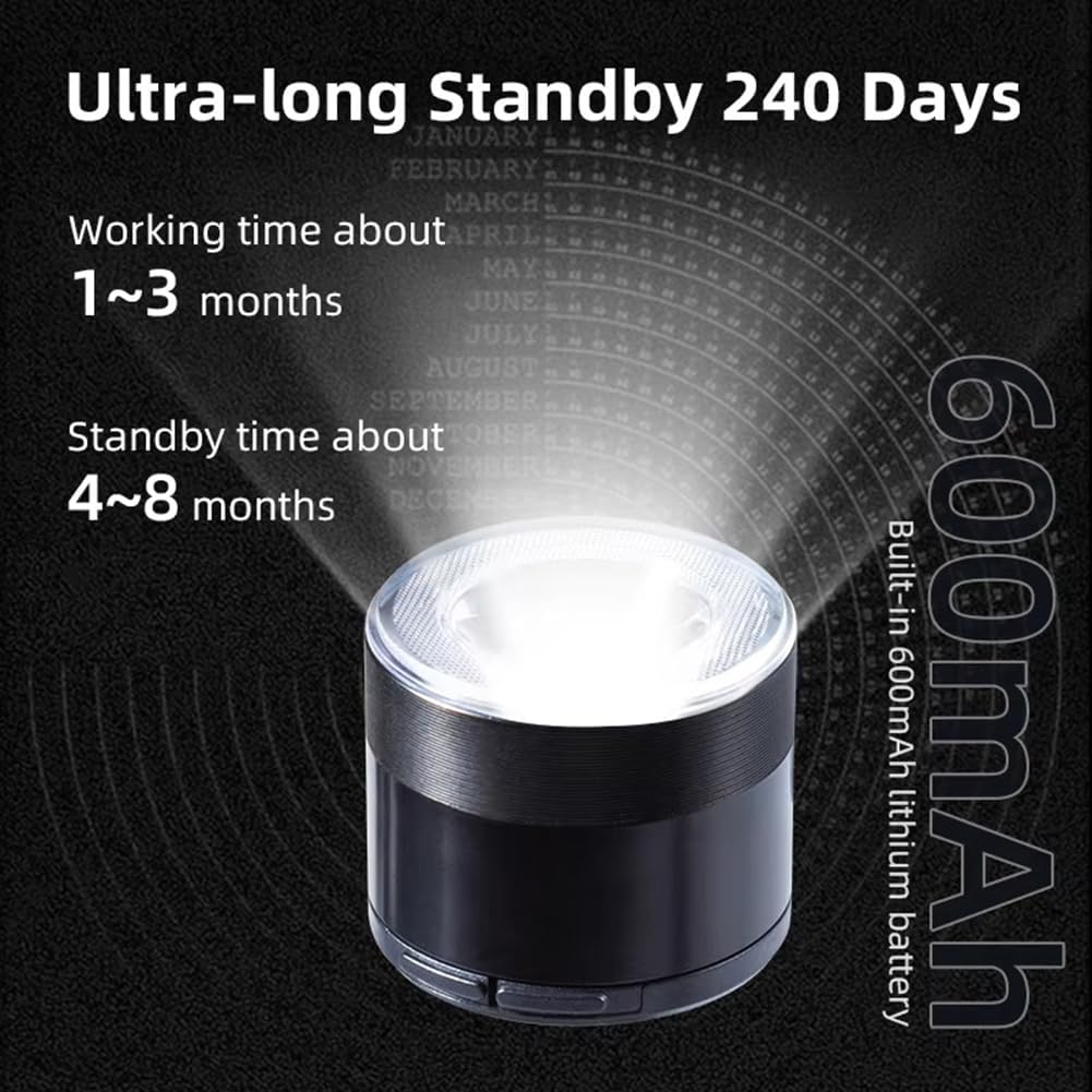 Mengshen bike light showing ultra-long standby time of 240 days