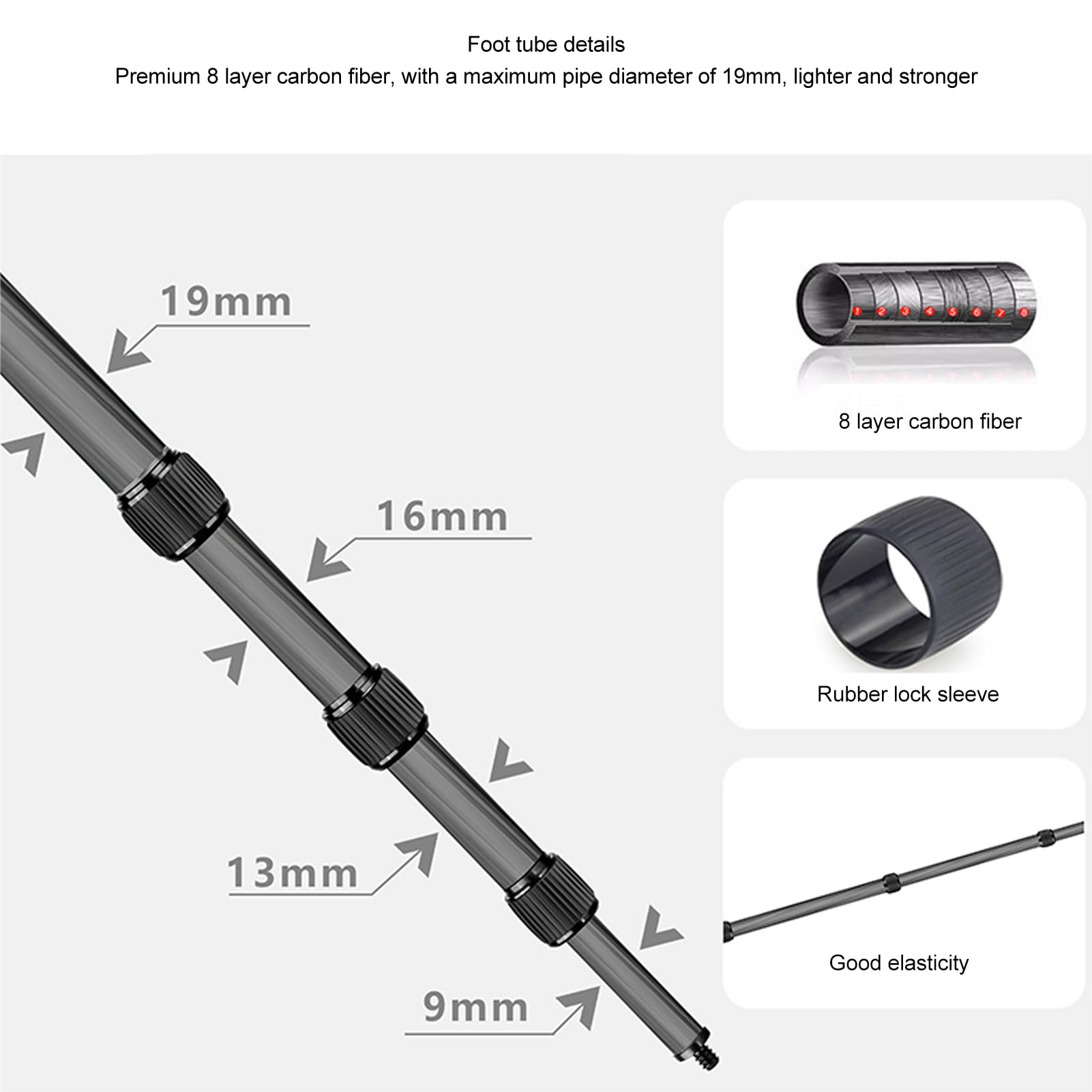Camera Extension Pole Telescopic Selfie Stick for Photography Lights and Action Cameras Extendable Monopod Lightweight Carbon Fiber
