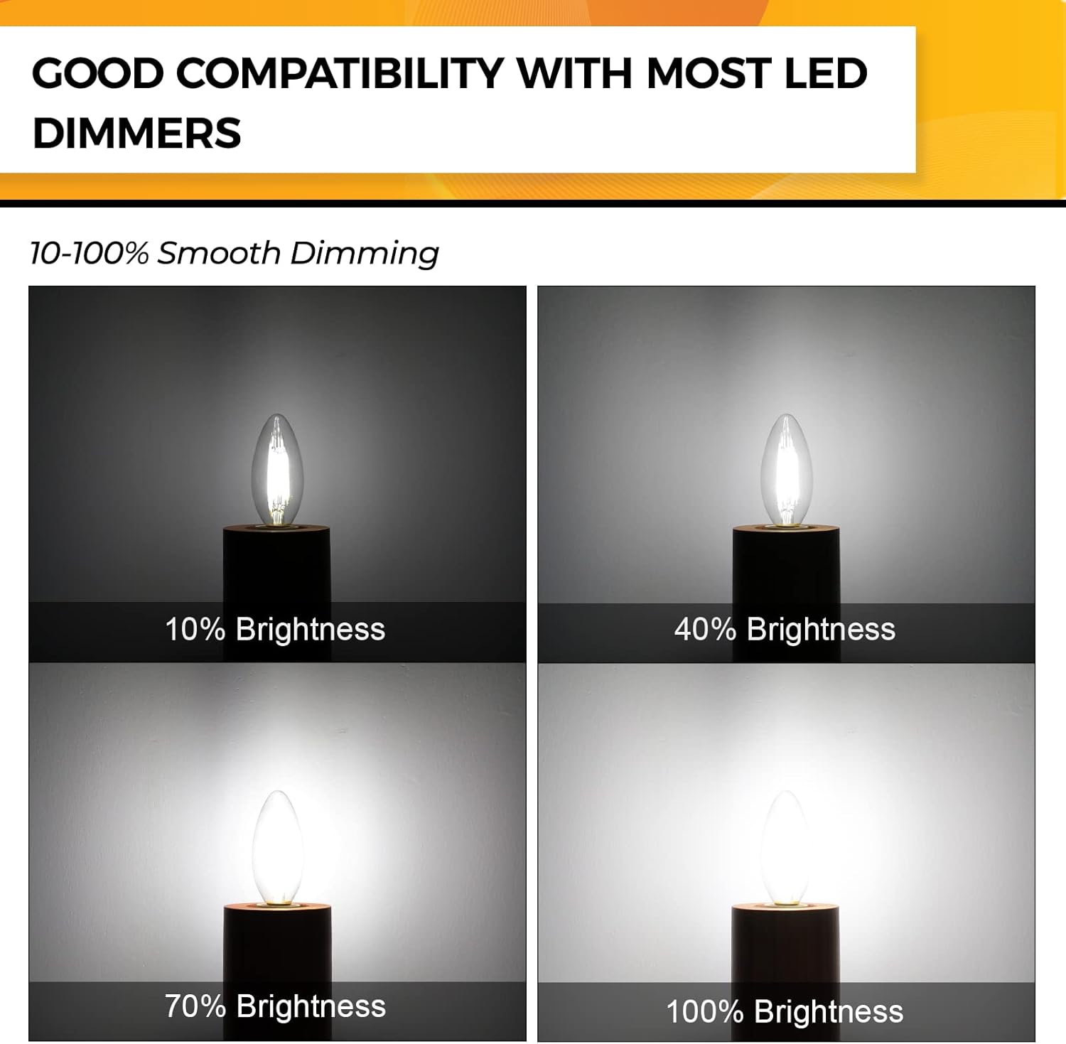 Hizashi Chandelier Light Bulbs 60 Watt 5000K Daylight, E12 Candelabra LED Light Bulb Dimmable, B11 Type B LED Candelabra Bulbs, 90+CRI, 6W, 550LM, Candle Light Bulbs, UL Listed, 12 Pack