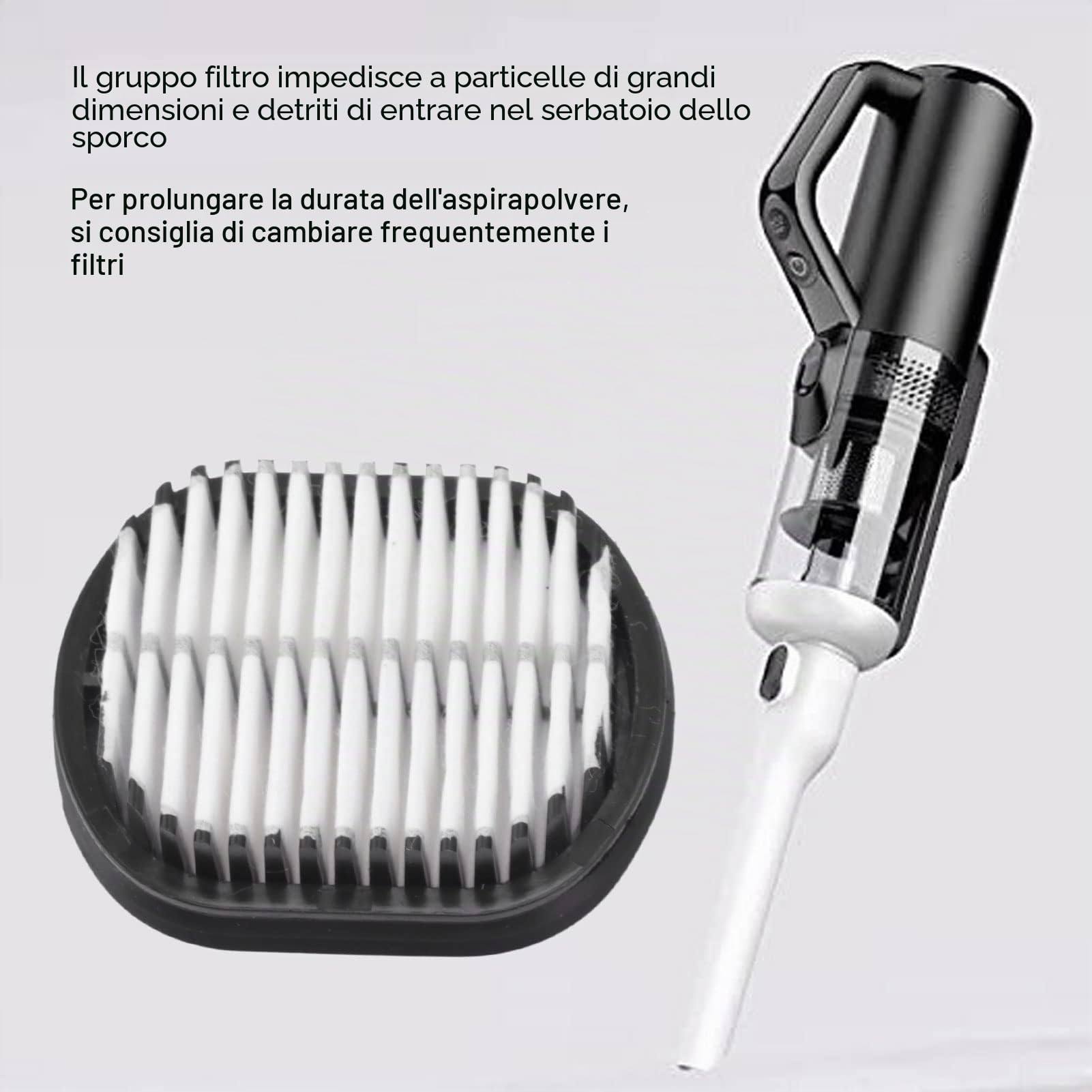 Yctze Filtro per Aspirapolvere, 4 Pezzi Filtro Antiparticolato Ad Alta Efficienza Kit Filtro per Aspirapolvere ABS per 2.0 Slim Floor S5 Combo