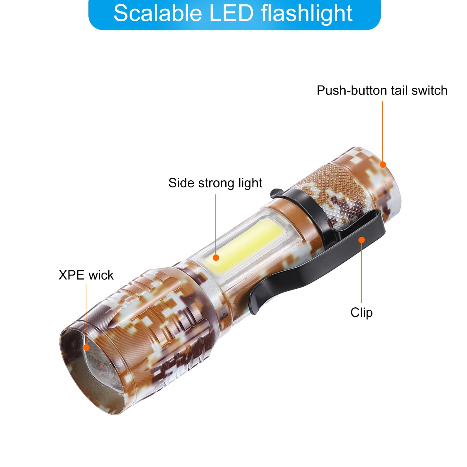 PATIKIL Scalable LED Flashlight, 2 Set 3 Mode High Lumens LED Flashlight Aluminum White Light Torch USB Rechargeable for Hiking Camping, Camouflage Brown - Image 4