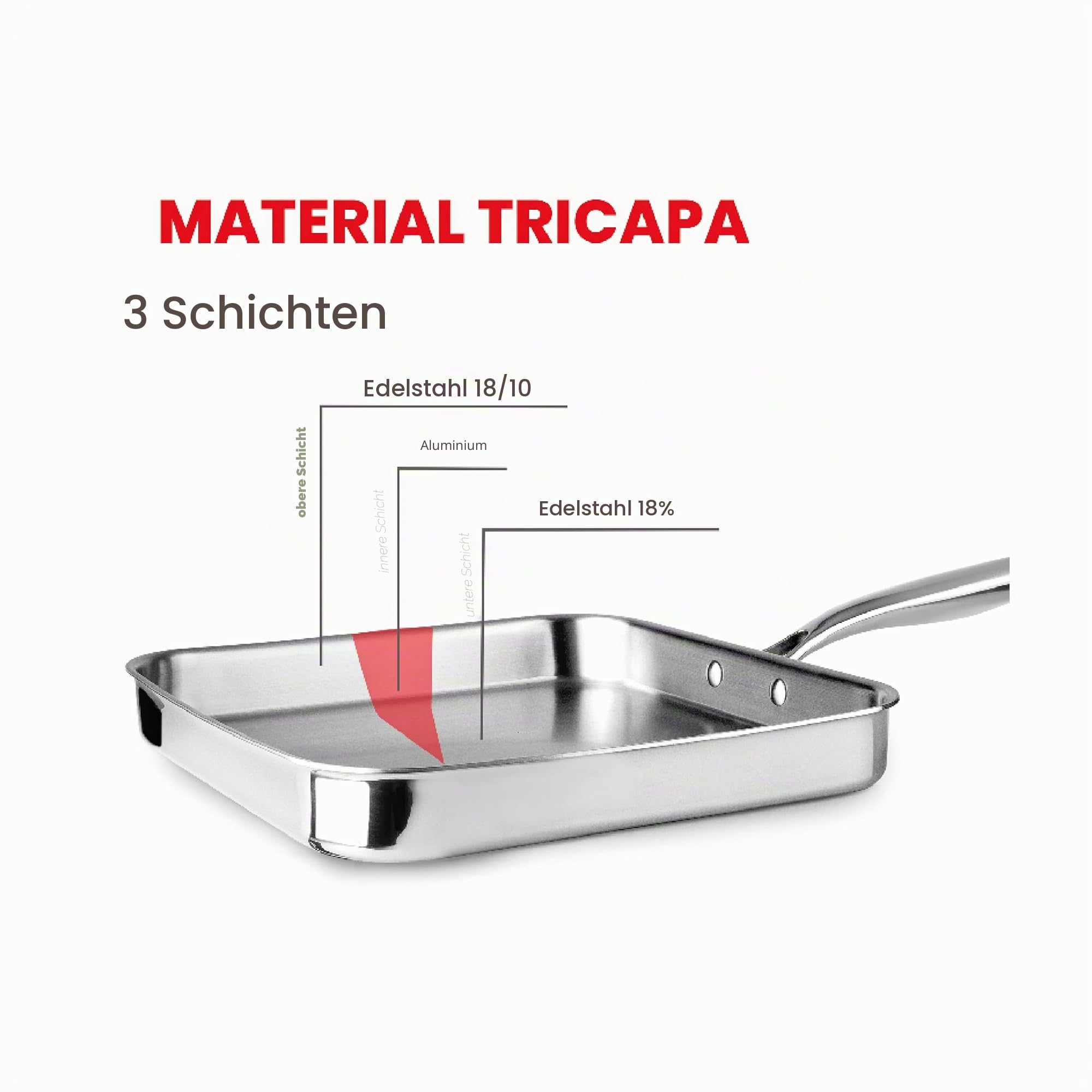IBILI 653228 Grill, Edelstahl
