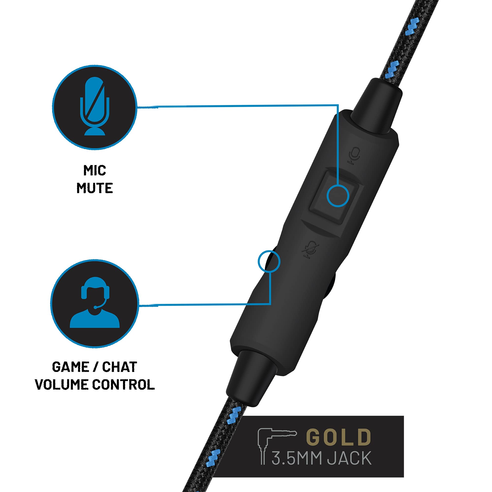 STEALTH Estación de juego definitiva PS5 con auriculares a juego y soporte para mandos a juego y cable de carga USB-C trenzado de 2 m