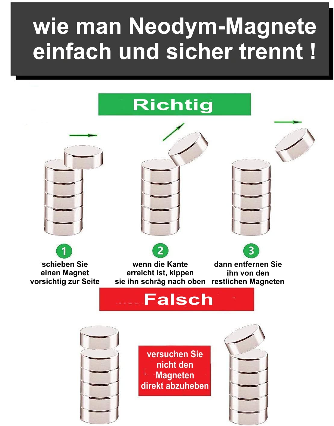100 Neodym-Supermagnete In 5 Größen – Haftkraft >70 Kg, Inkl. Metallplatte, 3-fach Beschichtet