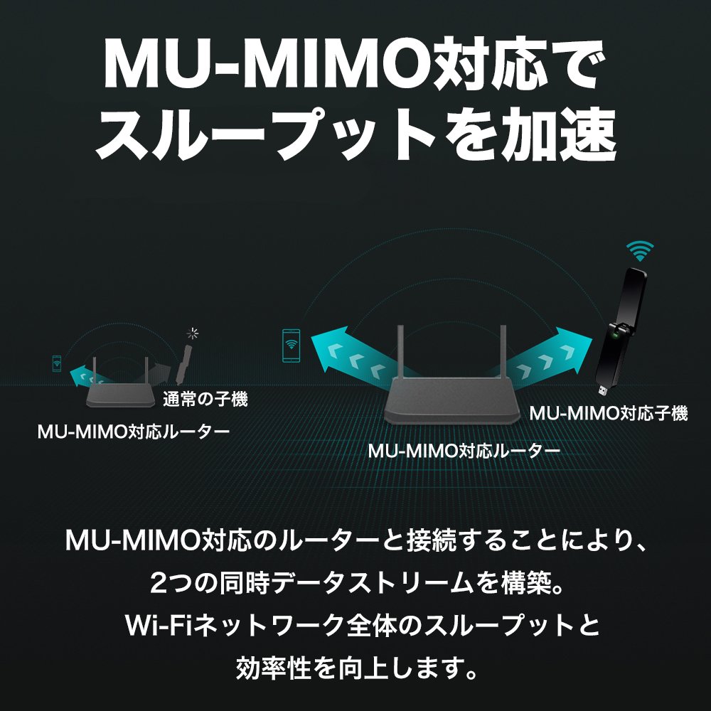 Amazon | TP-Link WiFi 無線LAN 子機 USB3.0 AC1300 866+400Mbps MU