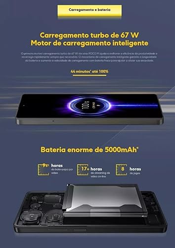Miniatura 2 de Xiaomi Poco M6 Pro 4G LTE GSM (256 GB + 8 GB) 64MP Triple Cámara 6.67 pulgadas Octa Core (Tmobile Mint Tello Global) desbloqueado + (cargador rápido