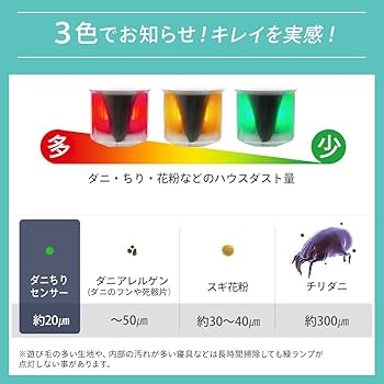 シュトラ3枚 Amazon.co.jp: アイリスオーヤマ 布団クリーナー たたき回数 毎