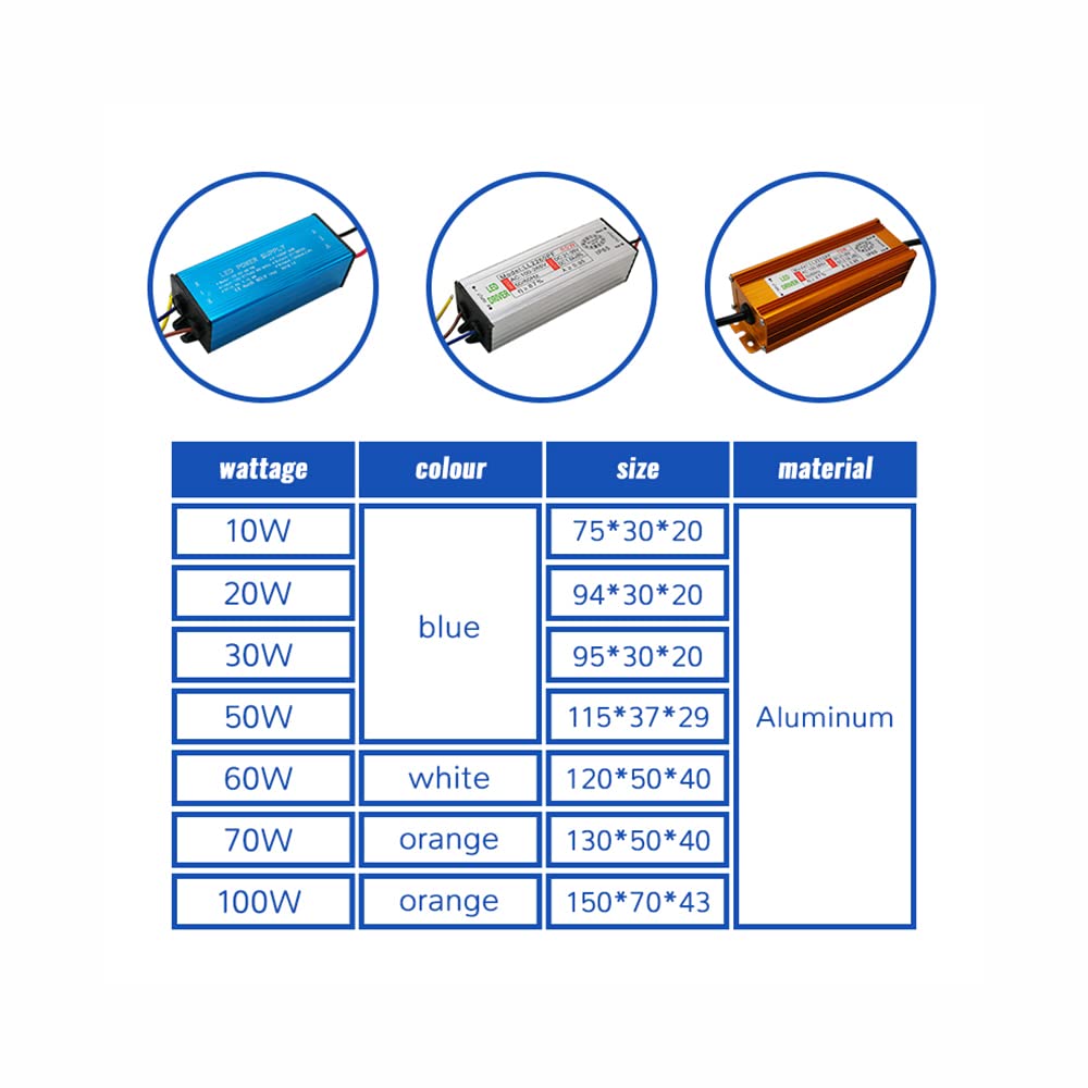 LED-Anleitung, 1 Stück, IP65, wasserdicht, mit LED-Treiber, Konstantstrom mit hoher Leistung, 100 W (Größe: 70 W)