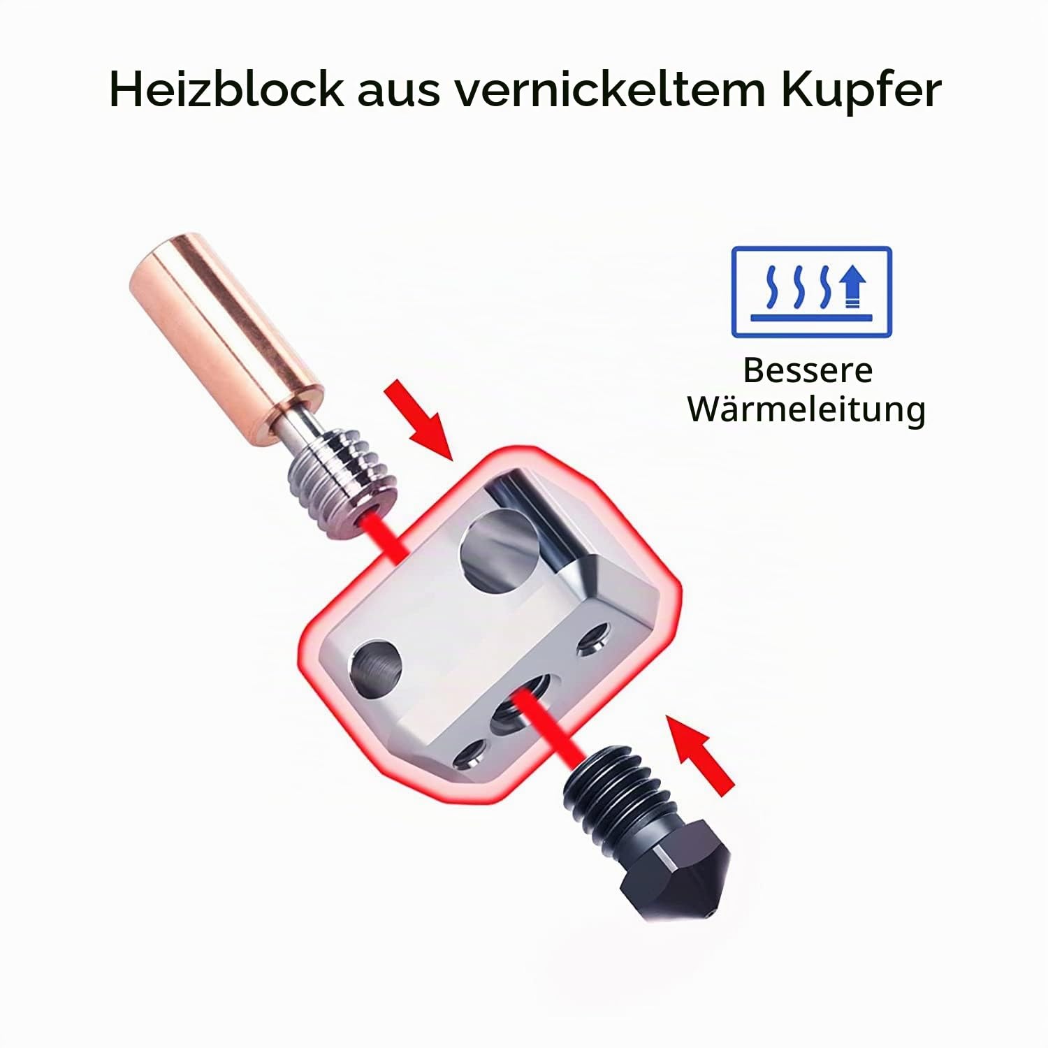 BIQU H2 500℃ Extruder Extruder mit Direktantrieb Hochtemperatur-Hotend