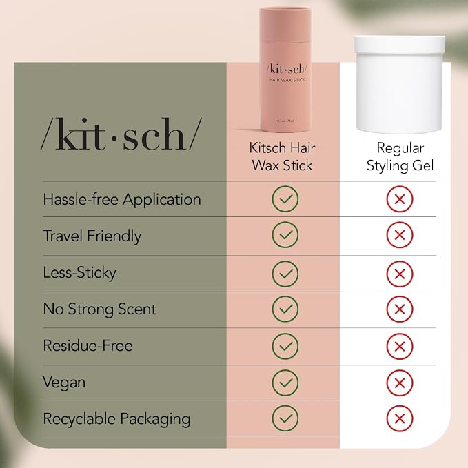 Kitsch Barra de Cera Capilar Anti-Frizz - 2 oz miniatura 9
