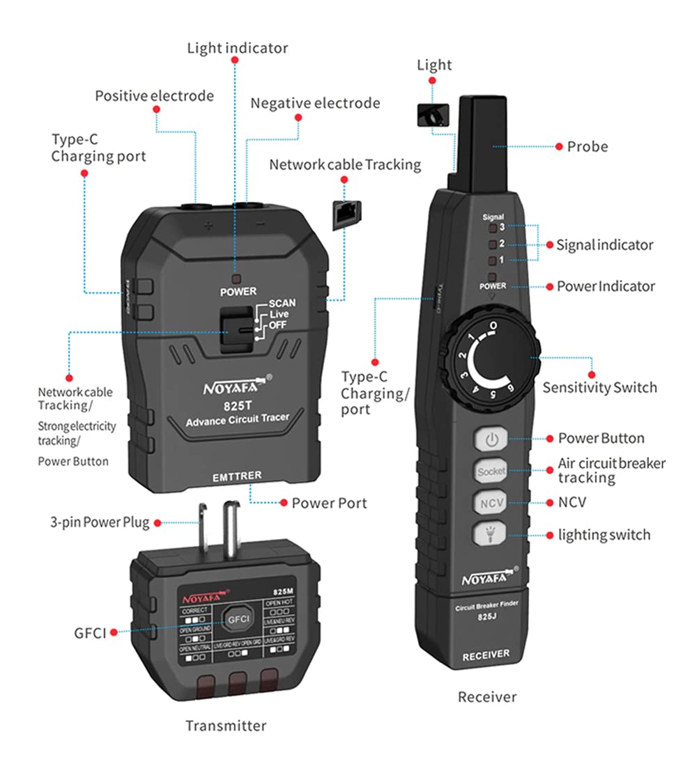 NF-825TMR Cable Tester LCD Display Network Cable Tracker,Wire