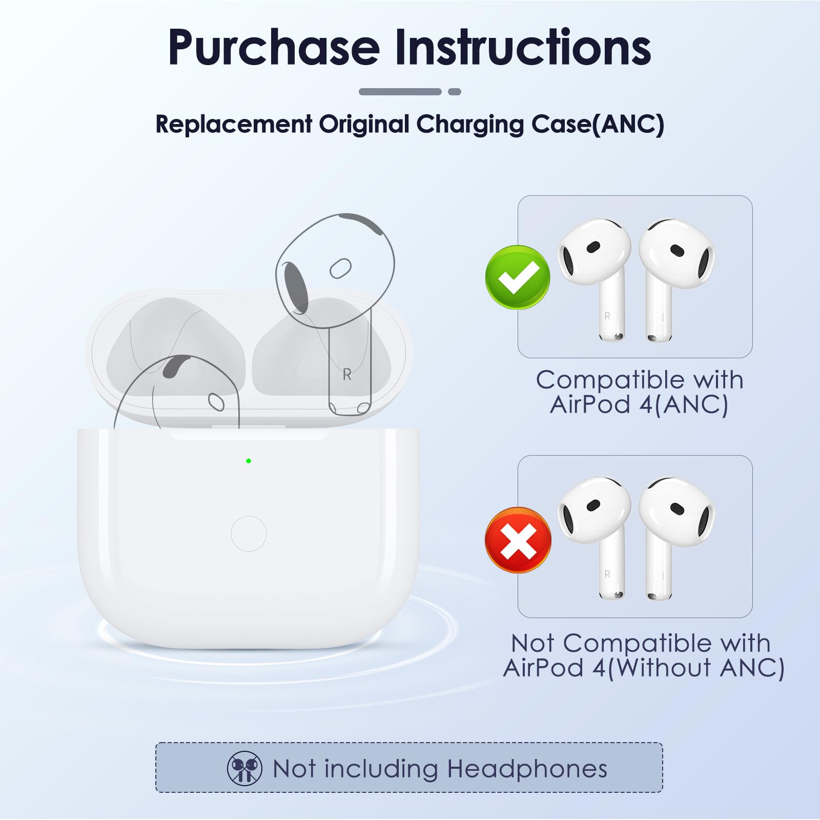 Étui de charge de rechange pour AirPods de 4e génération, étui de charge USB-C de rechange avec bouton de synchronisation et d'appairage Bluetooth