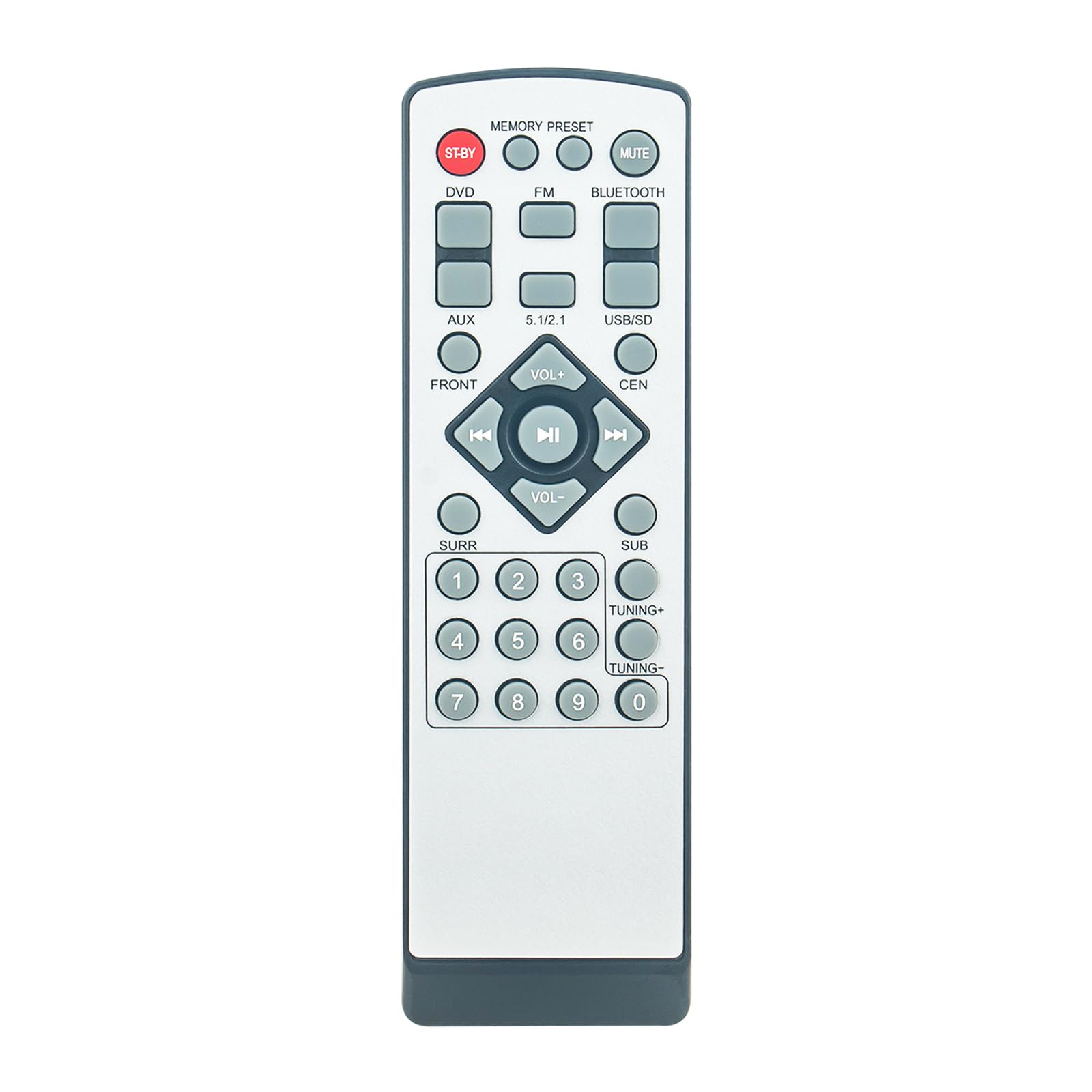 Télécommande AA5170 pour vos soirées cinéma avec haut-parleurs AA5172 - 5