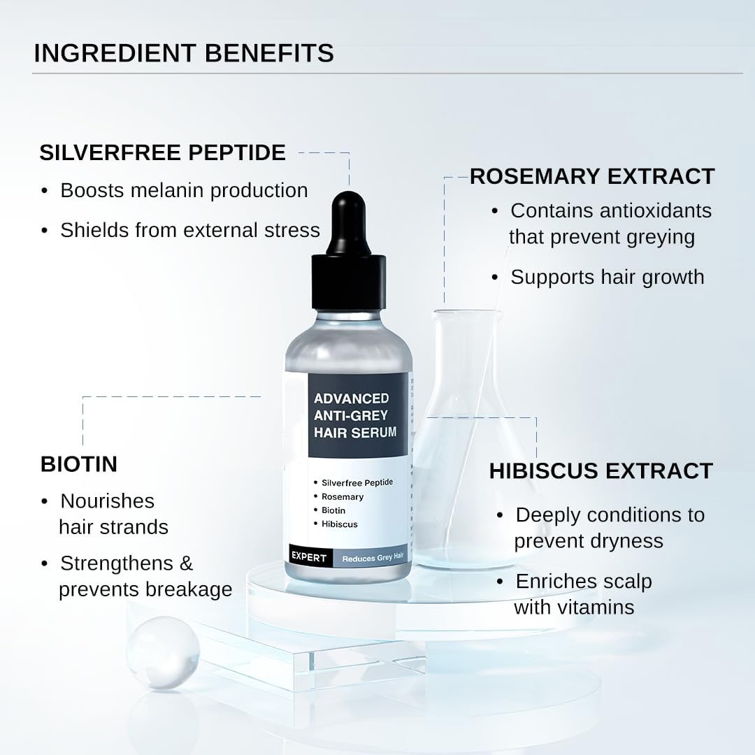 Advanced Anti Grey Hair Serum | Reduces Hair Greying | Silverfree Peptide + Biotin + Rosemary | Fast Absorbing, Odorless, Non-Sticky | Clinically proven formula For Men & Women | 50ml