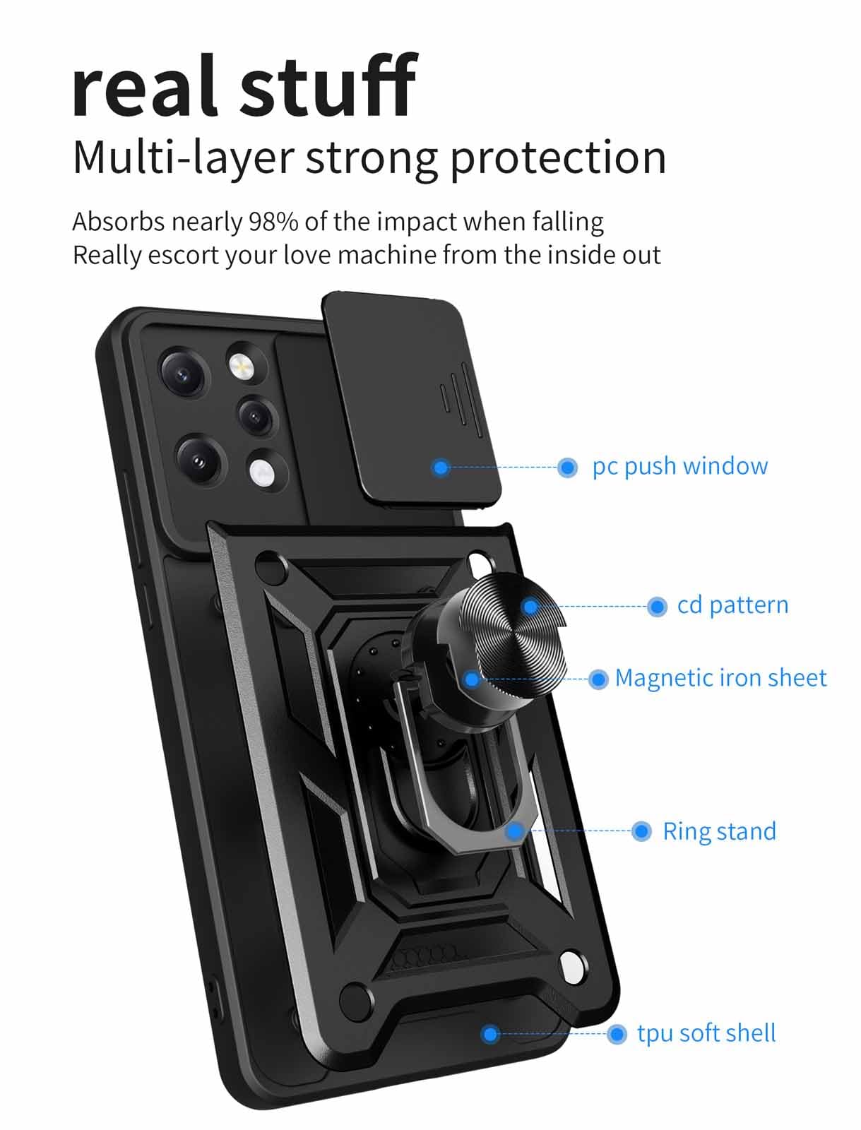 HAOYE Cover per Xiaomi Redmi 12 4G con Girevole Anello, Custodia con Copertura della Fotocamera Scorrevole, Silicone TPU e PC Protettiva Bumper. Verde