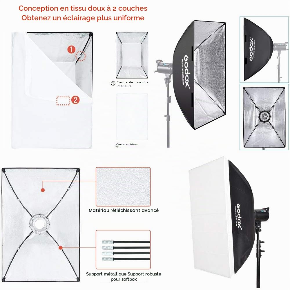 GODOX Softbox 80cm x 120 cm Flash Studio Softbox avec Sac de Transport avec Bowens Mont pour Flash Speedlite Portrait Produit Photographie Studio Speedlight (SB-BW80X120)