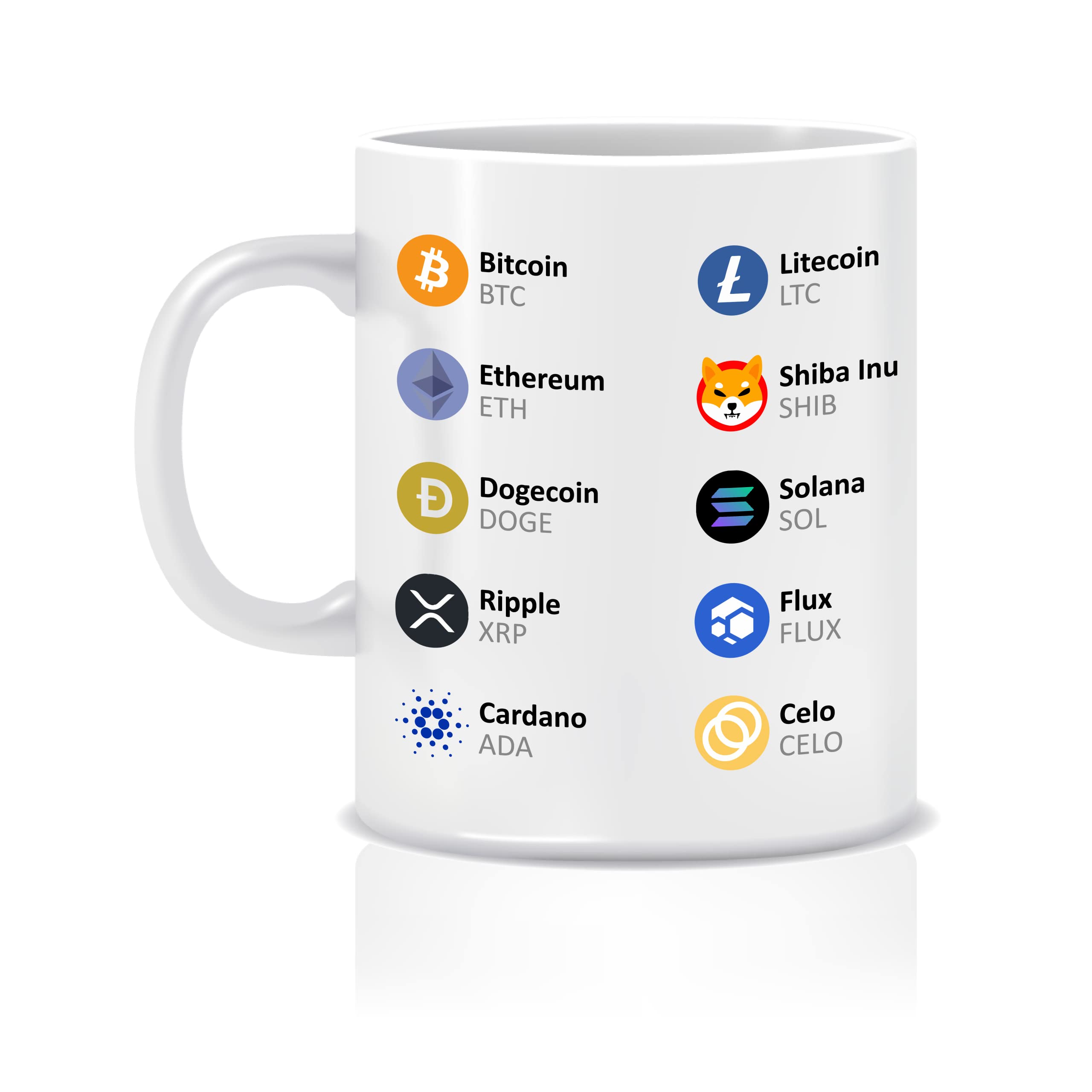 trendy Connect Mug Cryptomonnaie Fan De Crypto, Bitcoin, Ether, Shiba Inu  blanc : Amazon.fr: Cuisine et Maison