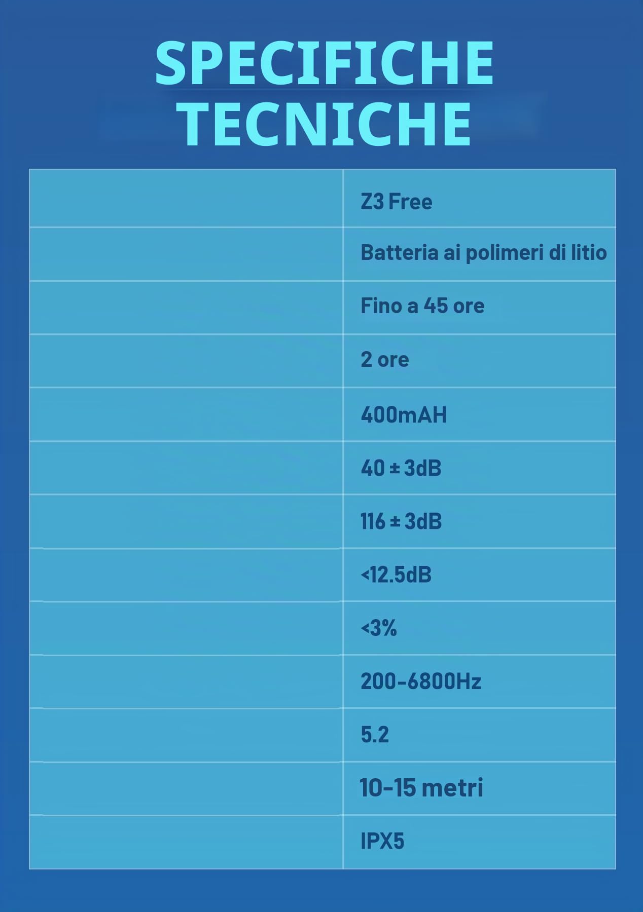 Fascia da collo vivavoce wireless bluetooth ricaricabile, dispositivo di riduzione del rumore per il collo aiuta a stare comodo per ascoltare, guardare la TV, conversazioni per anziani e adulti