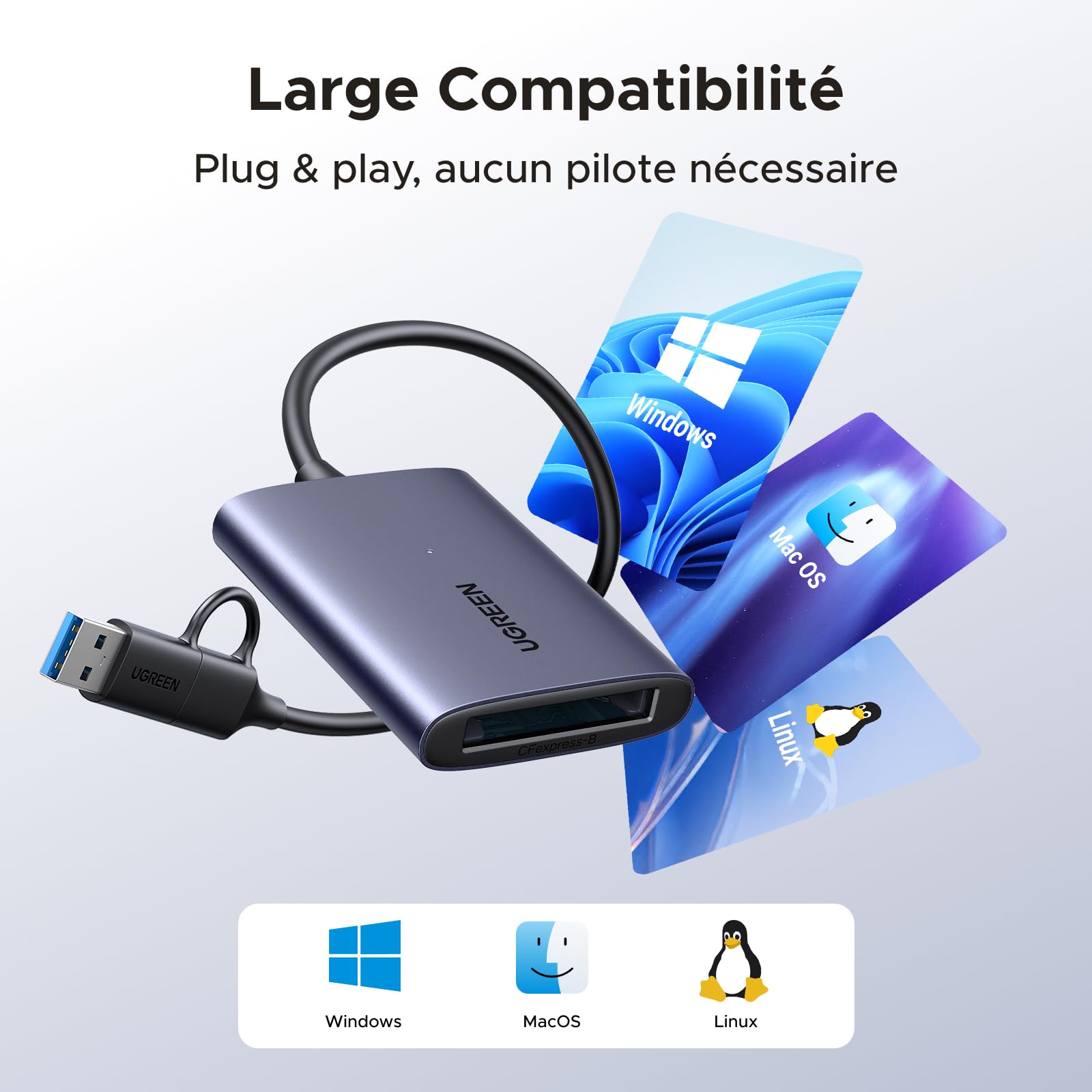 UGREEN Lecteur de Carte CFexpress Type B USB A et USB C 3.2 Gen 2 Mâle 10Gbps Adaptateur Carte Mémoire CFe Type B 1250MB/s Théorique Compatible avec MacBook iPad Pro Air iPhone 17 Air Pro Max 16