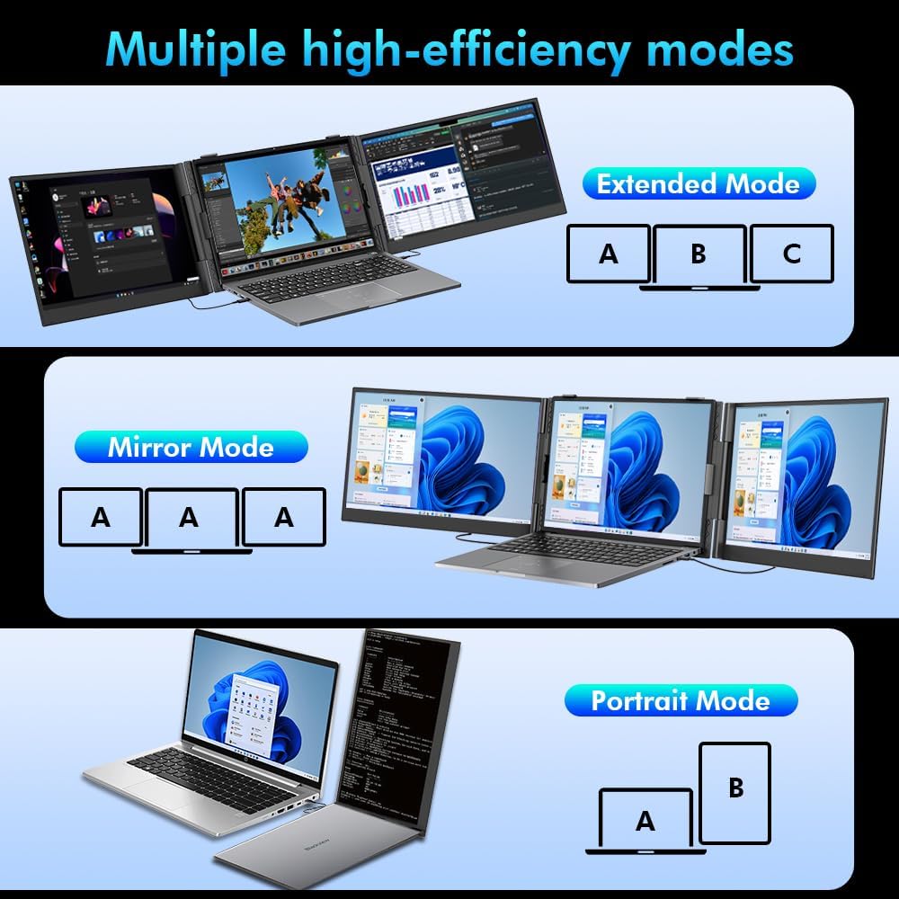 Blackview DCM8 Laptop Screen Extender 15.3" Portable Monitor 1920x1200 IPS FHD, Ultra-Slim Travel Dual Monitor for 13-17.3" Laptops, USB-C Plug & Play External Display for Windows/Mac/Android/Switch